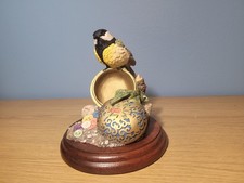 Great tit button for sale  ANTRIM