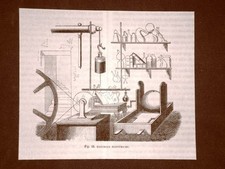 Incisione del 1875 usato  Villarosa