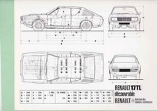 Fiche sheet dimensions d'occasion  Palaiseau