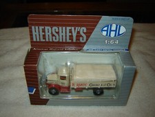 Ahl scale hersheys for sale  Jackson