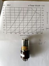 Coppia valvola valve usato  Settimo Torinese
