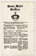 Mesa Genealógica Escudo De Armas Árbol Familiar Genealogía 1720 comprar usado  Enviando para Brazil