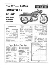 1960 norton dominator for sale  SIDCUP