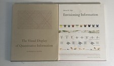 Lot edward tufte for sale  Bozeman
