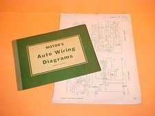 1957 1958 1959 for sale  Fort Wayne