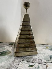 Trophée blachere actions d'occasion  Saint-Paul-Trois-Châteaux