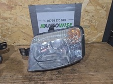 Fiat panda 5str for sale Fiat panda 5str for sale  OLDHAM