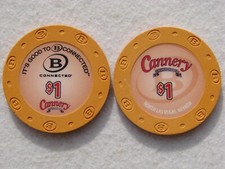 Cannery hotel casino gebraucht kaufen  Fränkisch-Crumbach