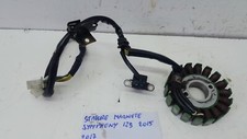 Statore generatore sym usato  Italia