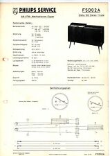 Philips service manual gebraucht kaufen  Sörup