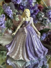 Coalport heather figurine for sale  SALISBURY