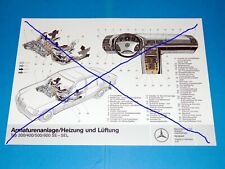 Mercedes 1991 armaturen gebraucht kaufen  Lorch