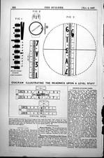 Old diagram illustrating for sale  UK