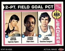 1974 topps 208 for sale  Cincinnati