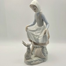 Lladro figurine rabbit for sale  Fayetteville