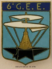 Aeronautica militare gruppo usato  Milano