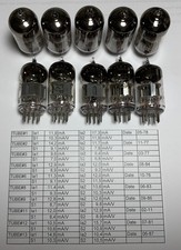 6n23p voskhod 1976 usato 6n23p voskhod 1976 usato  Anzola dell'Emilia