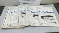 Philips manual service usato  Zumaglia