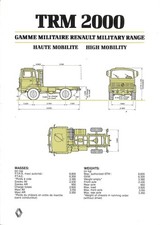 Renault gamme militaire d'occasion  Les Bordes
