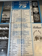 Dirty dancing höhner gebraucht kaufen  Oschersleben (Bode)