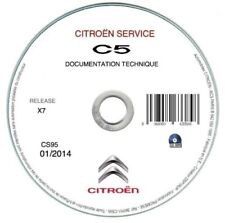 Citroen 2008 2015 usato  Italia