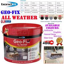 Geo fix weather for sale  HALIFAX