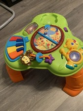 Letter train piano for sale  Columbus