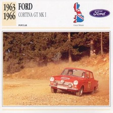 1963 1966 ford for sale  PONTYPRIDD