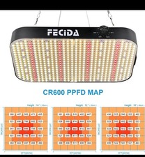 Fecida dimmable led for sale  LONDON