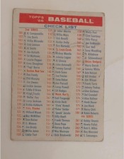 Topps baseball card for sale  Tulsa