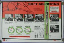 Original wolf tools for sale  COLEFORD