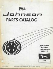 Johnson motor boat for sale  Vulcan