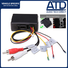 Fibre optic retention for sale  OSWESTRY