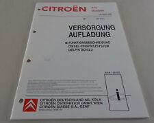 Workshop manual citroen d'occasion  Expédié en Belgium