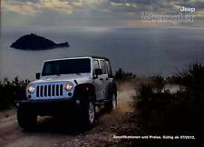 248822 jeep wrangler gebraucht kaufen  Deutschland