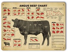 Vintage angus beef for sale  USA