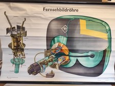 Ddr rollkarte schulkarte gebraucht kaufen  Grünhainichen