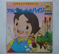 Heidi girl the usato  Roma