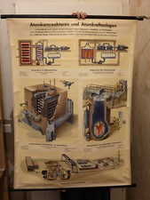 Lehrbild lehrplakat wandtafel gebraucht kaufen  Leipzig