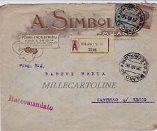Milano assicurata simbolo usato  Roma