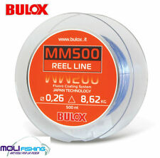 Nylon mulinello bulox usato  Battipaglia