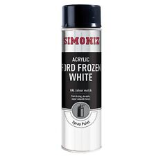 Simoniz acrylic ford for sale  UK