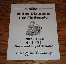 1932 1953 ford for sale  Reinbeck