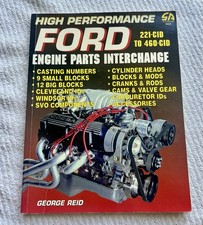 Ford high performance for sale  Santa Rosa