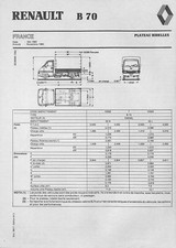 Renault plateau ridelles d'occasion  Les Bordes