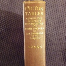 Factor tables.. prime d'occasion  Latronquière