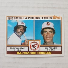 1982 batting pitching for sale  Camden Wyoming