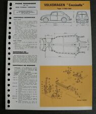 Fiche technique automobile d'occasion  France