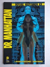 Before watchmen dr. usato  Ceprano