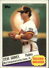 1985 topps baseball for sale  Rineyville